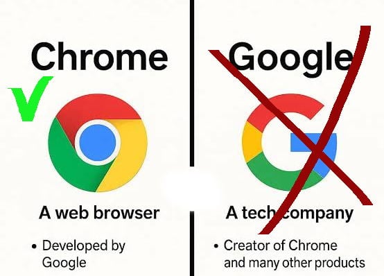 Google ou Chrome? Como baixar seus ebooks e tratados